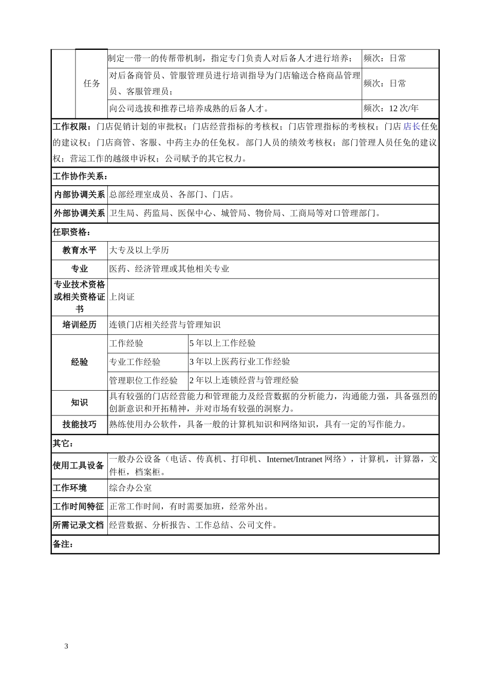 1第一部分门店管理部_第3页