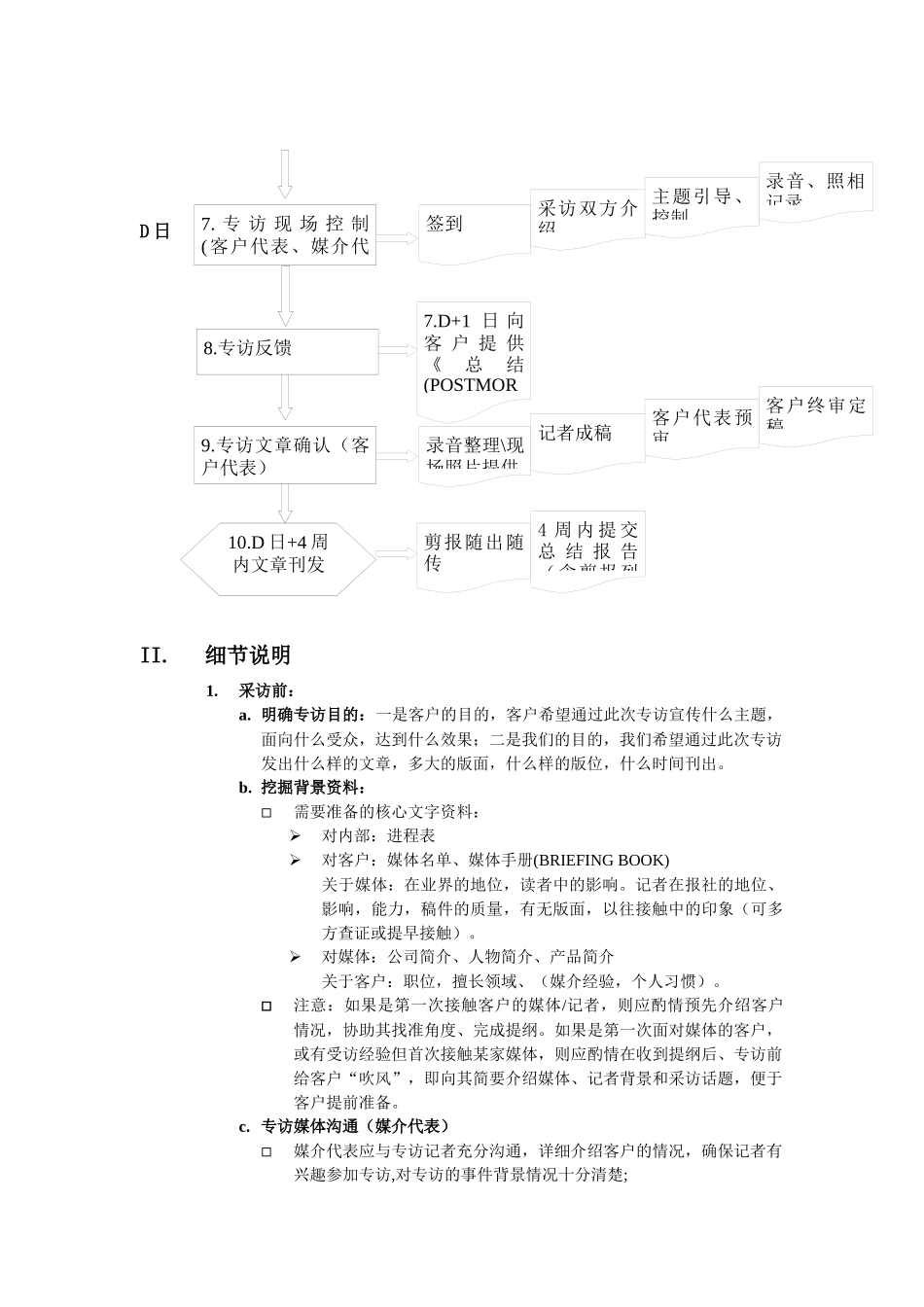 如何组织媒体专访_第2页