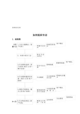 如何组织媒体专访