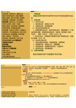 中国联通增值业务简介