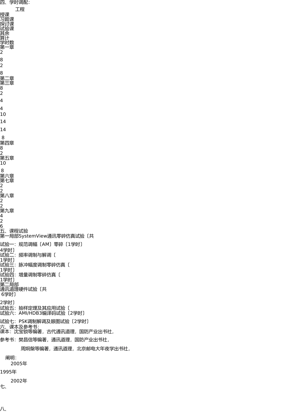通信原理教学大纲 _第3页