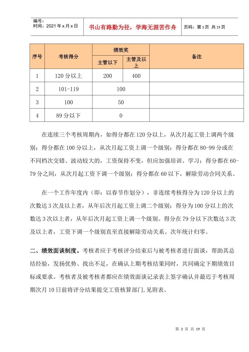 定稿永昌物业英伦庄园物业绩效考核评分及奖惩方案DOC（word版）_第3页
