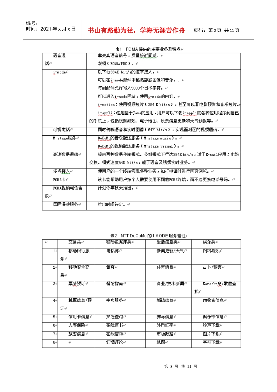 亚洲3G业务现状分析_第3页