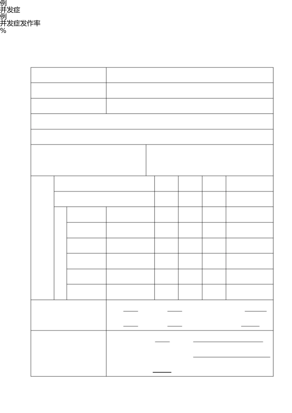 新技术、新项目追踪管理表 _第2页