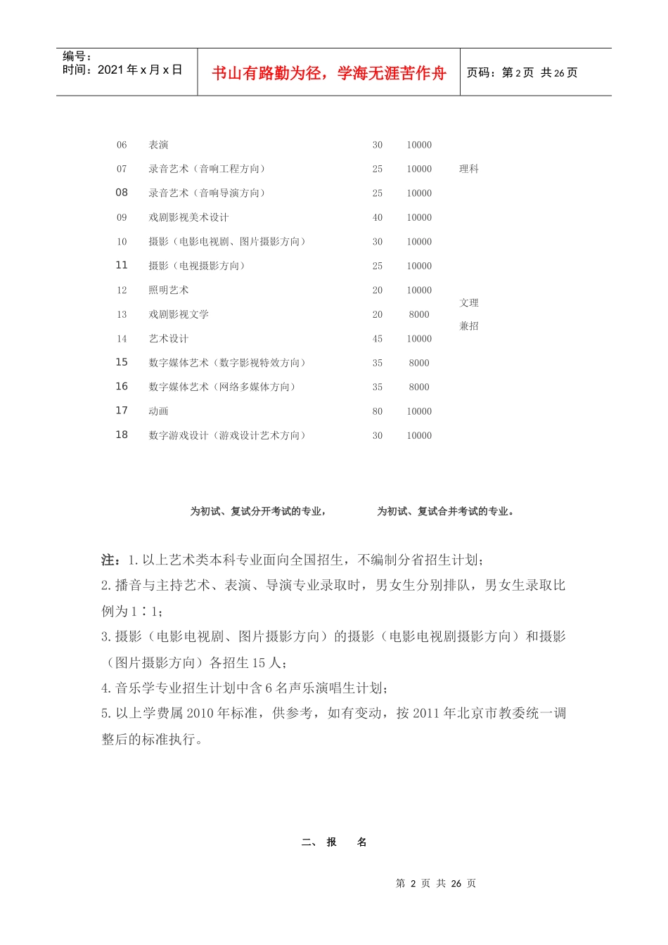 中国传媒大学XXXX艺术招生简章_第2页