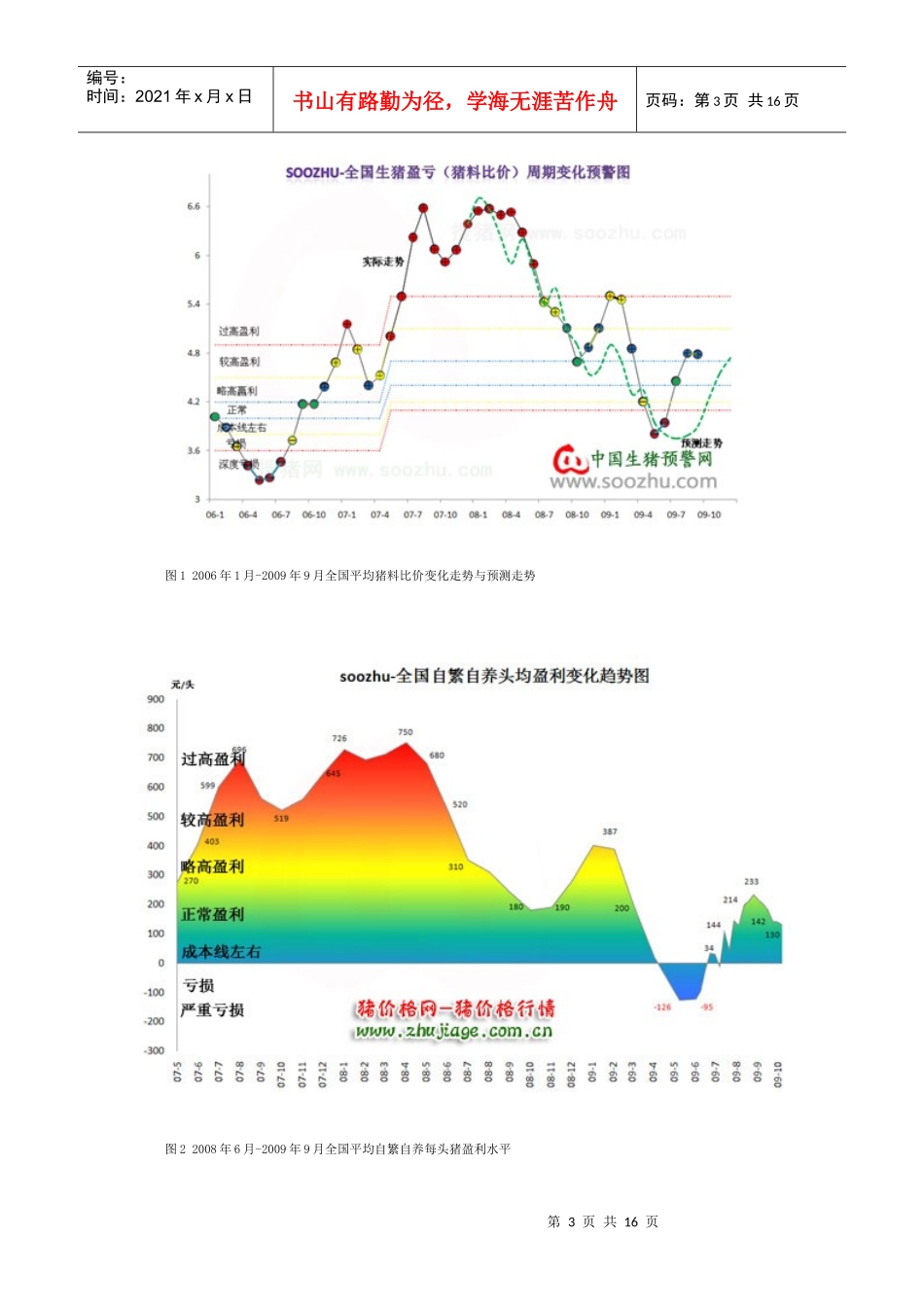 XXXX年上半年生猪价格行情预测及分析报告_第3页