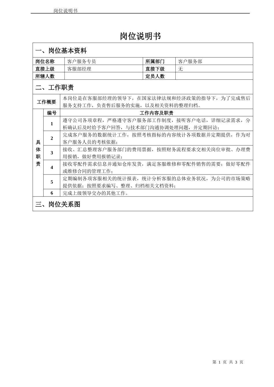 客户服务专员岗位说明书_第1页