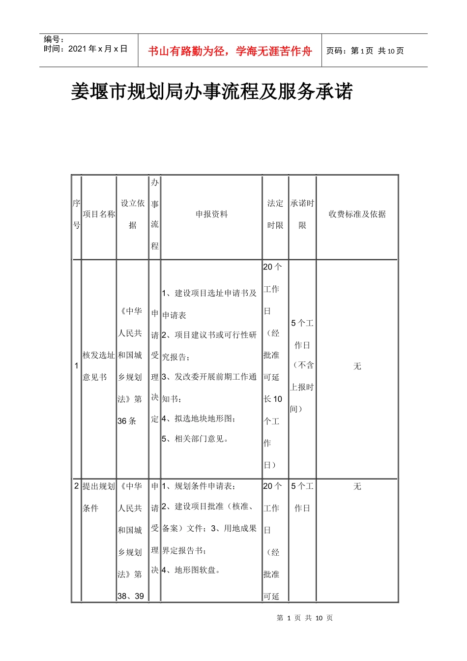 姜堰市规划局办事流程及服务承诺_第1页
