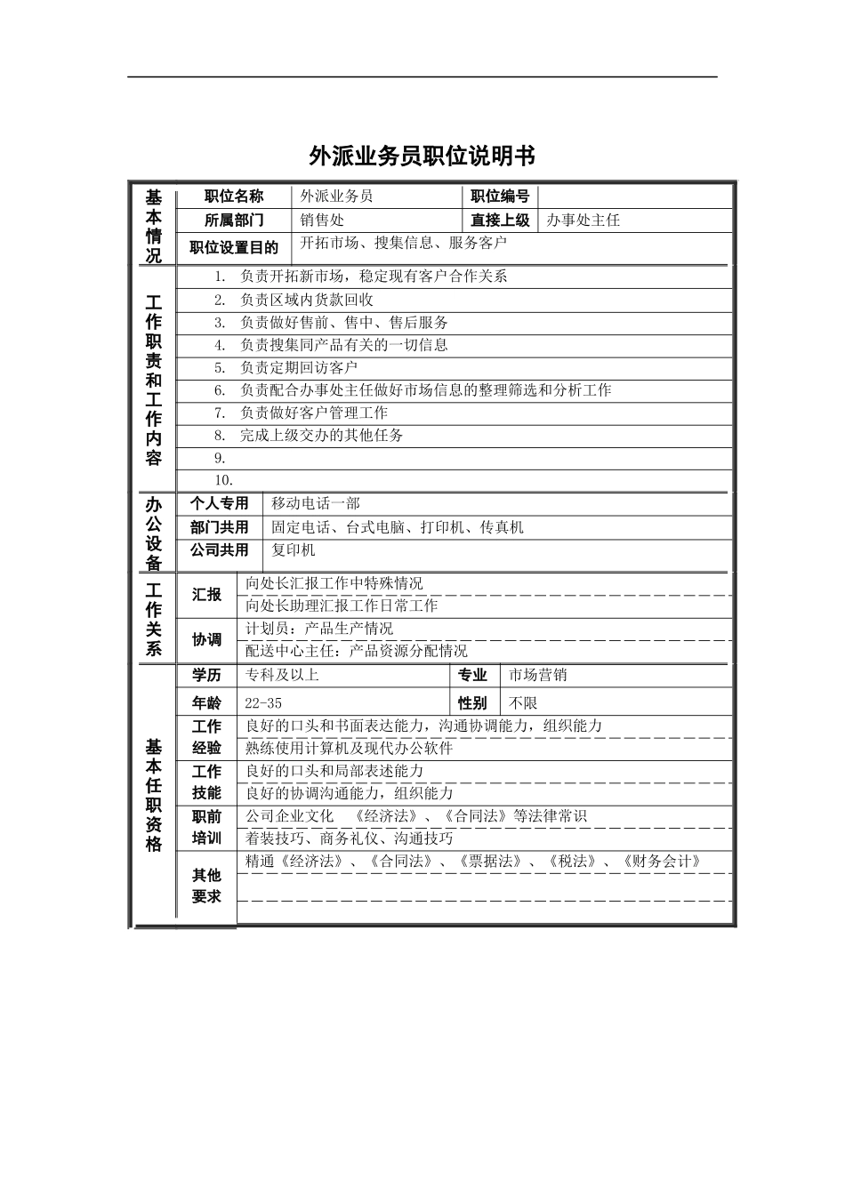外派业务员岗位说明书_第1页