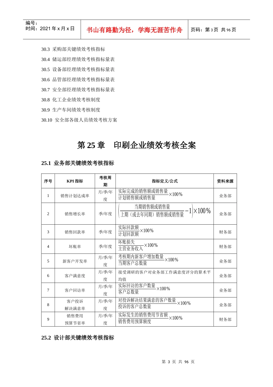 30个行业绩效考核指标库大全(283页)(3)4级_第3页