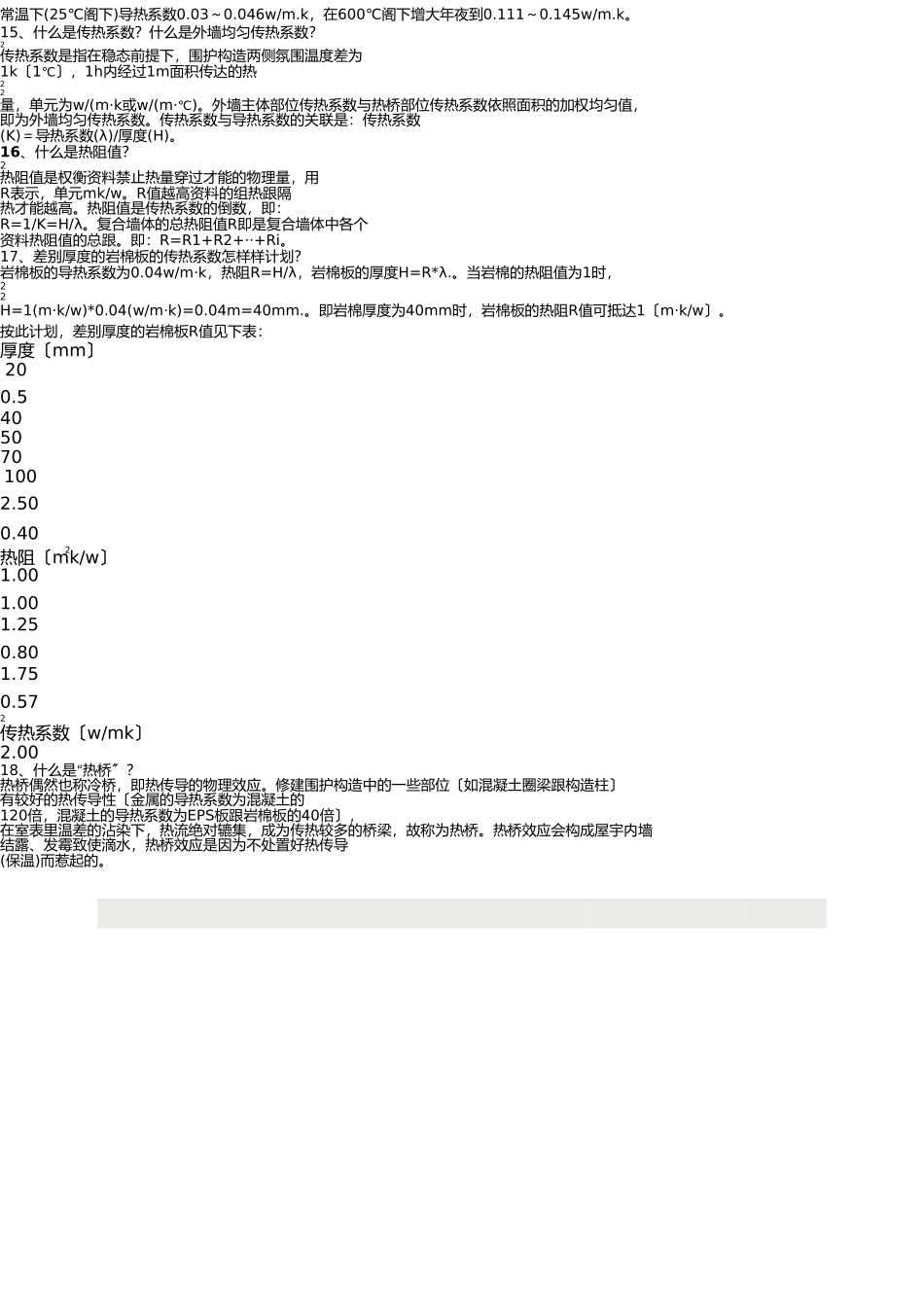 岩棉外墙外保温技术问答(一)(1) _第2页
