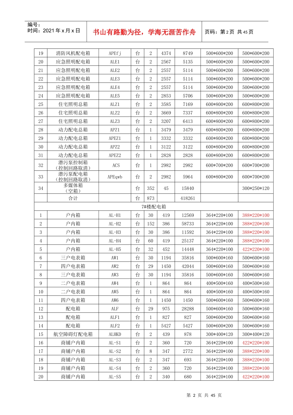 147“北城新天地”3#、6#楼、7#~10#楼配电箱购销合同_第2页
