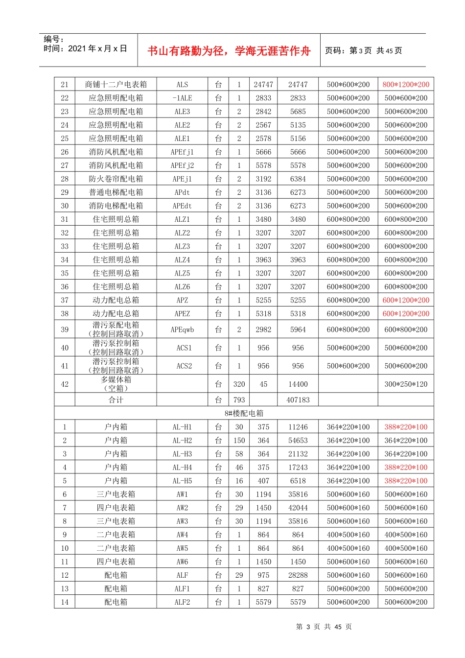 147“北城新天地”3#、6#楼、7#~10#楼配电箱购销合同_第3页