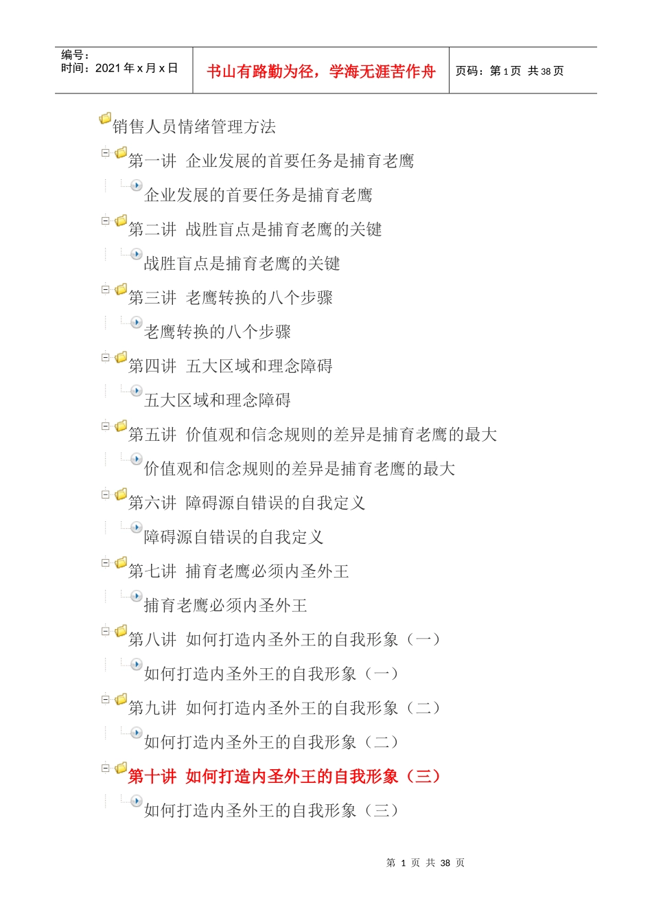 22-销售人员情绪管理方法_第1页