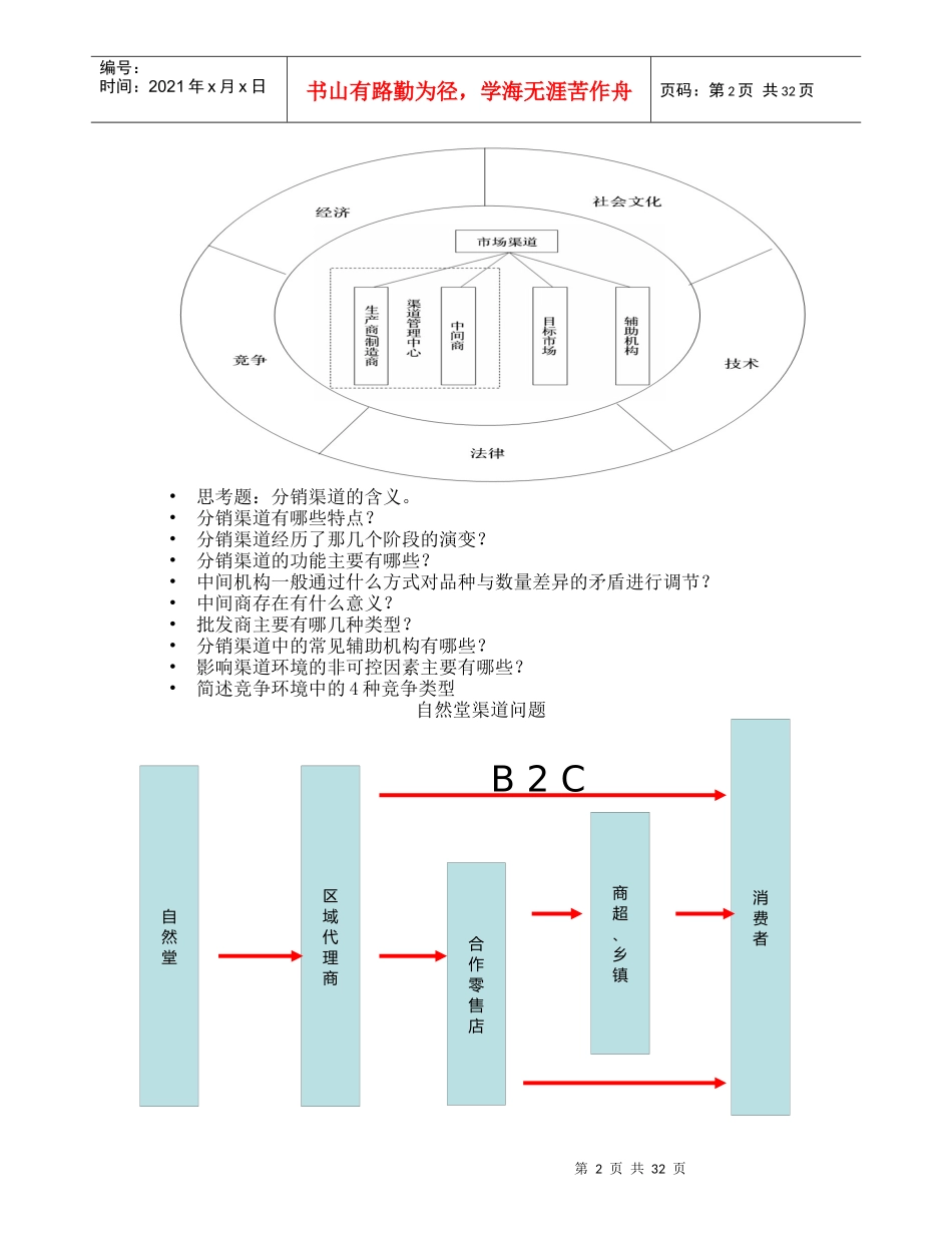 分销渠道管理课件整理资料考试重点_第2页