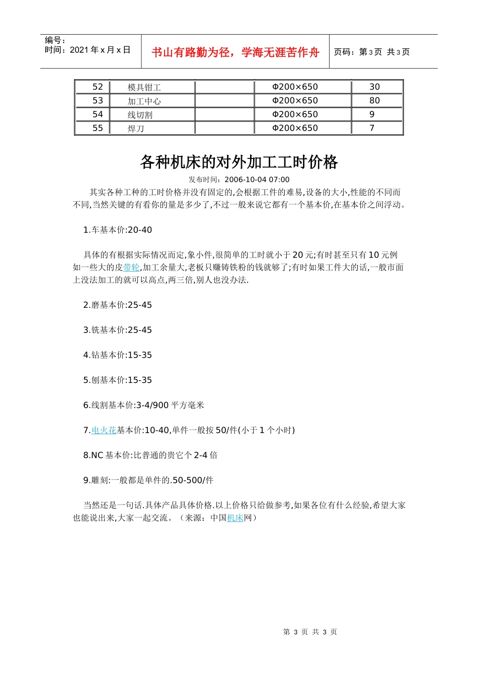 市场最新的机加工价格一览_第3页