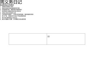 销售人员周工作日志-修改 