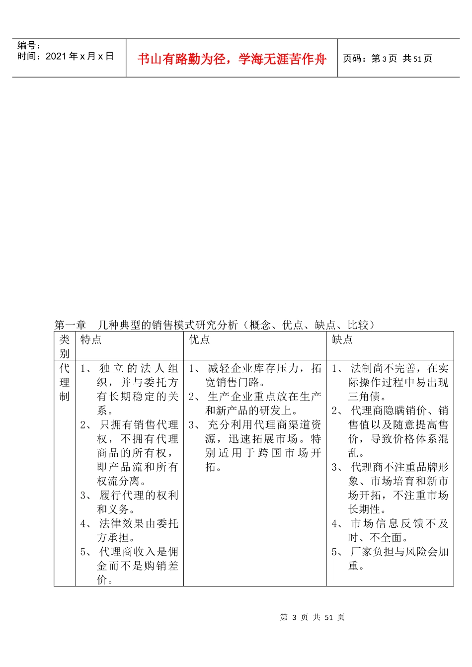 康弘集团中成药的销售模式诊断与设计_第3页