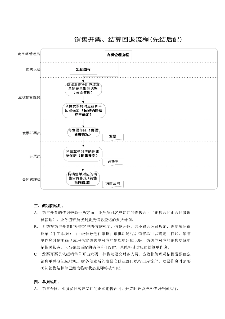 企业销售业务管理分析_第3页