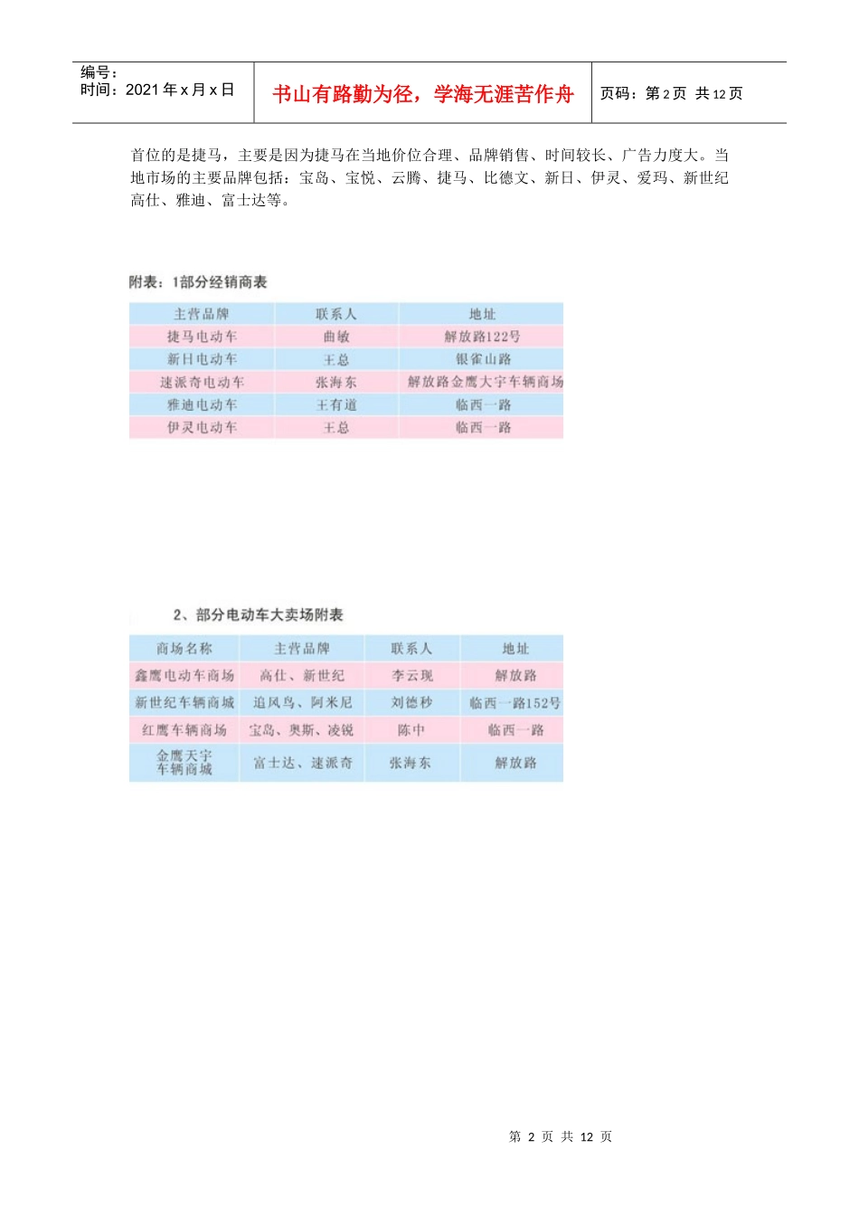 XXXX临沂电动车市场调研报_第2页