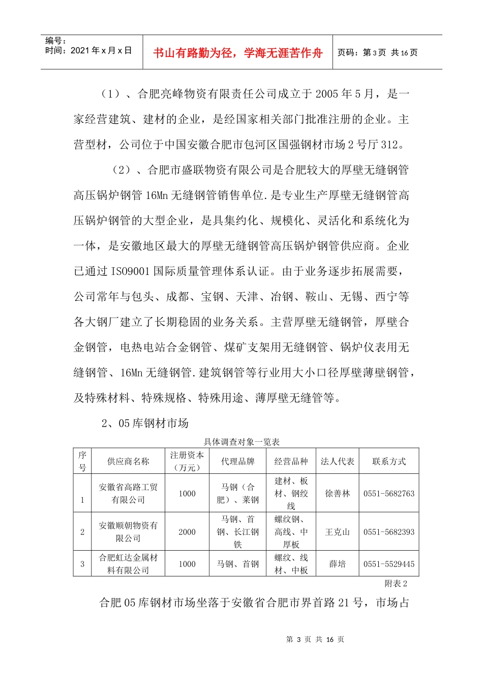 合肥钢材市场考察与市场分析报告_第3页