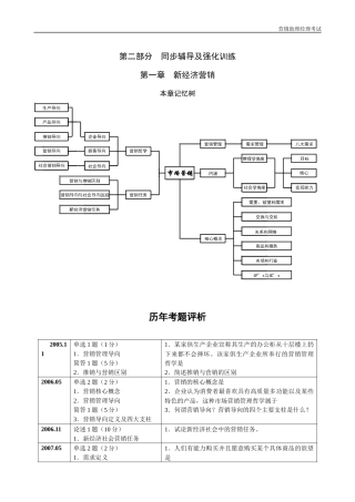 中国市场营销经理助理资格认证考试试卷及答案