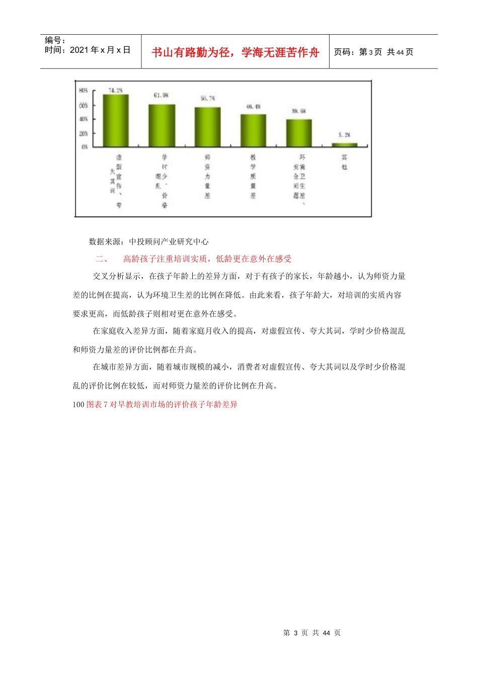 幼儿教育市场分析_第3页