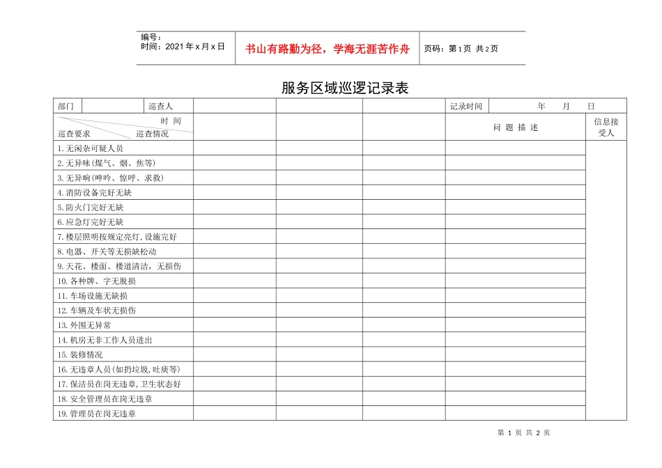 QR-PNJ-751-AQ01-01-02服务区域巡逻记录表（印刷）_第1页