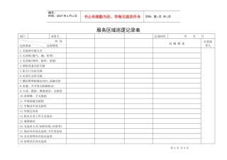 QR-PNJ-751-AQ01-01-02服务区域巡逻记录表（印刷）