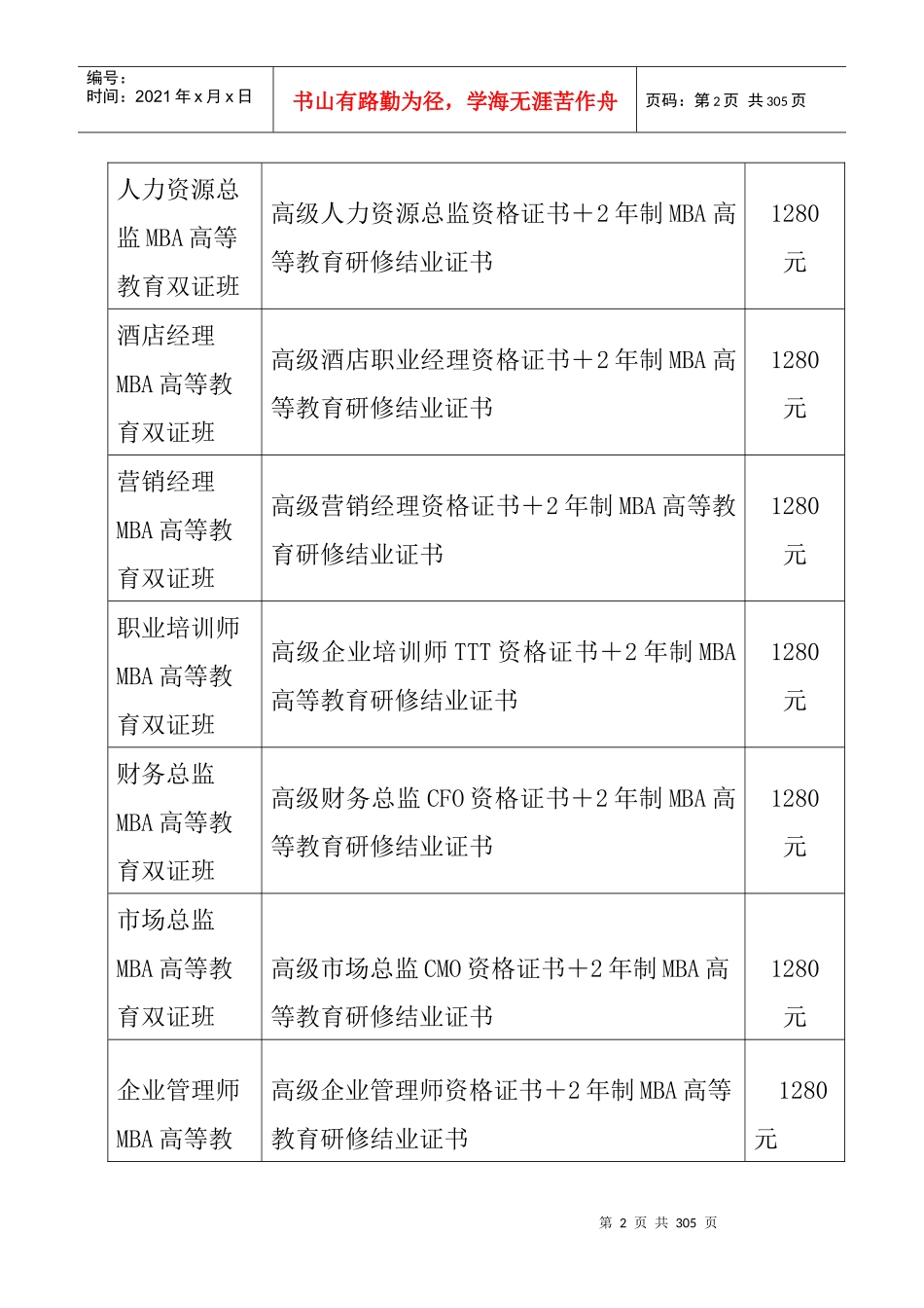 150销售高手-明阳天下拓展_第2页