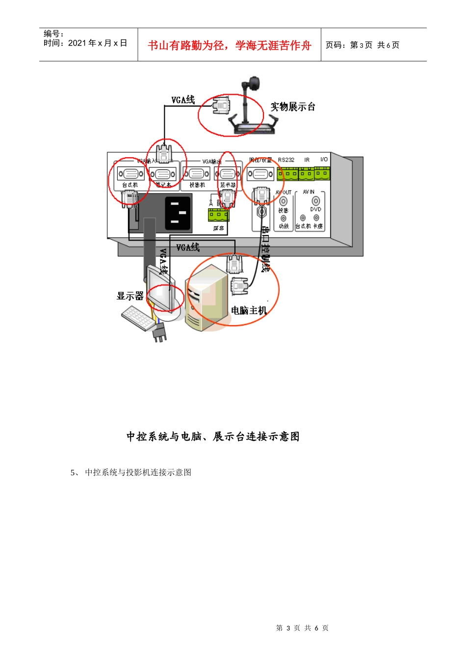 多媒体培训资料_第3页