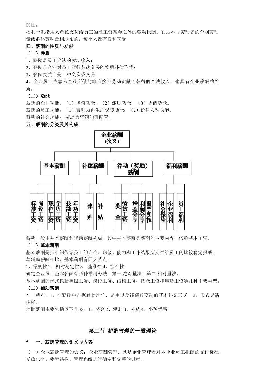 薪酬管理教学大纲_第2页