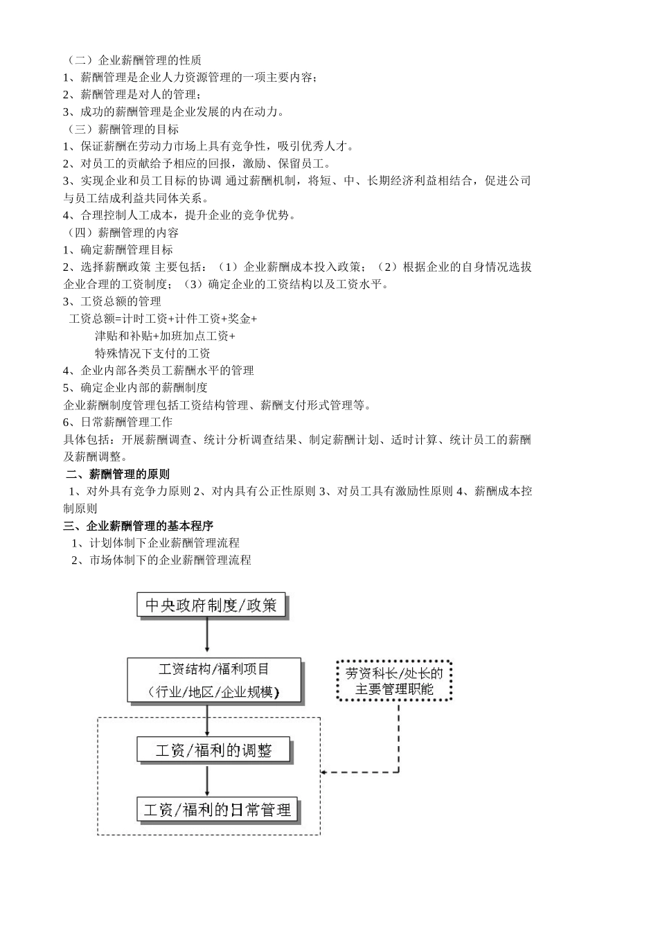 薪酬管理教学大纲_第3页