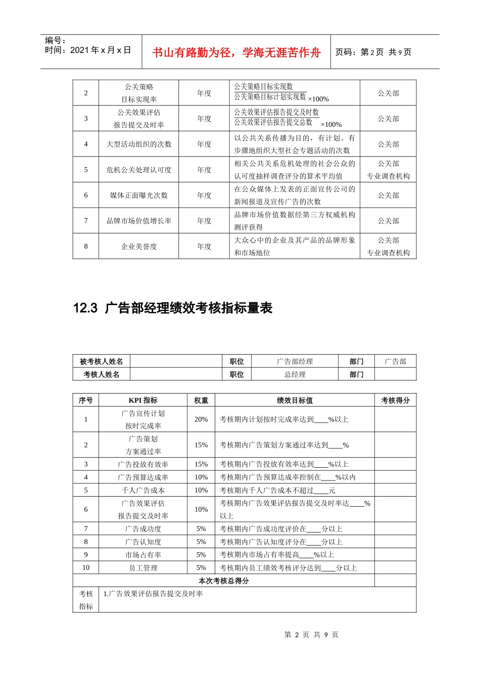 广告公关人员绩效考核_第2页