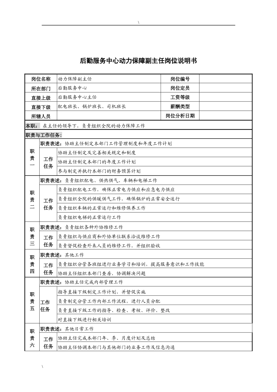 后勤管理类-后勤服务中心动力保障副主任岗位说明书_第1页