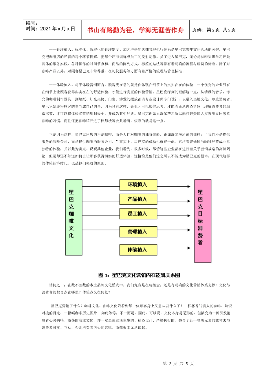 回眸星巴克：本土品牌文化营销模式诘问_第2页