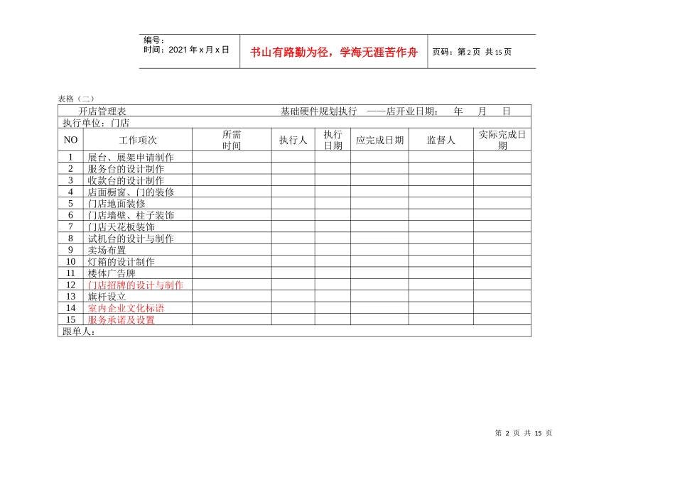 开店管理表格_第2页