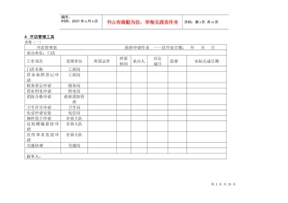 开店管理表格