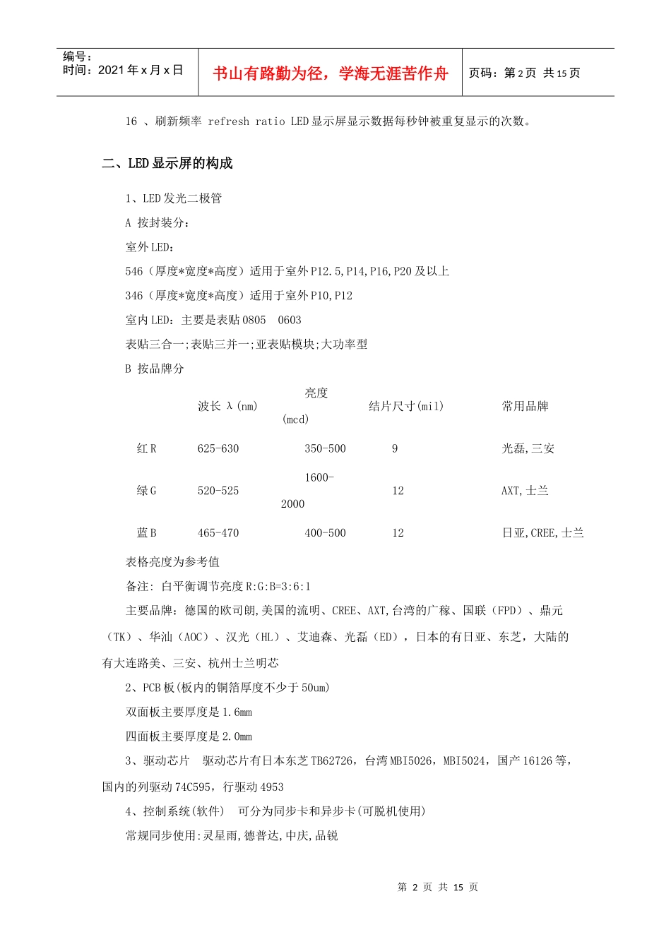 LED屏销售学习资料手册(二)_第2页