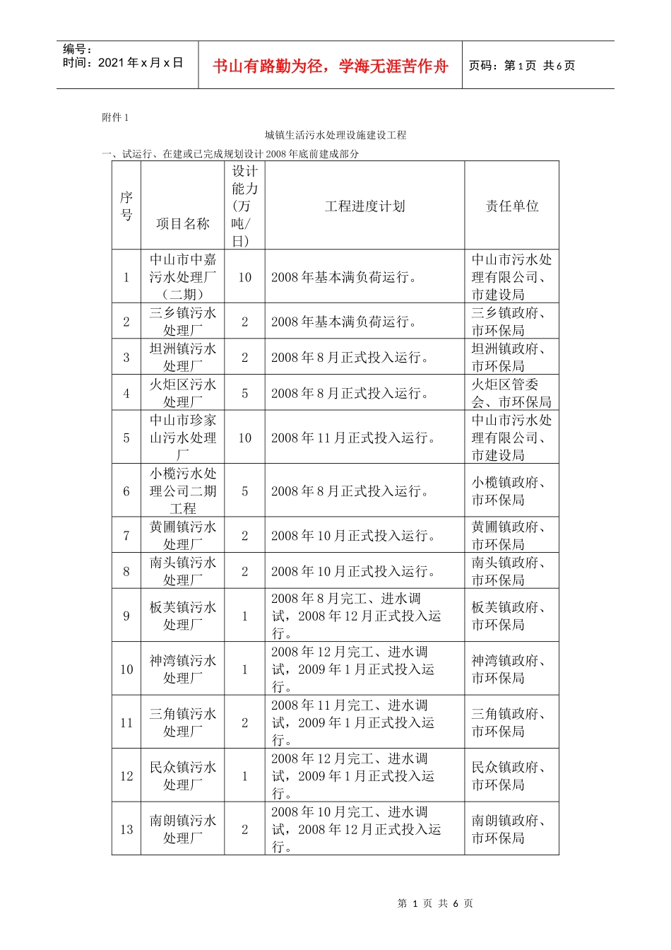城镇生活污水处理设施建设工程_第1页