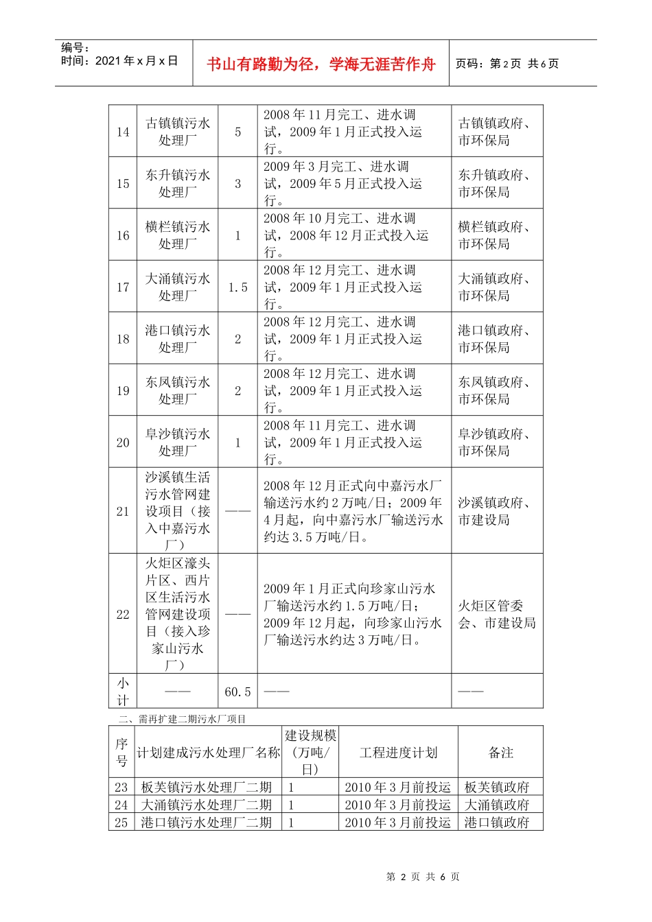 城镇生活污水处理设施建设工程_第2页