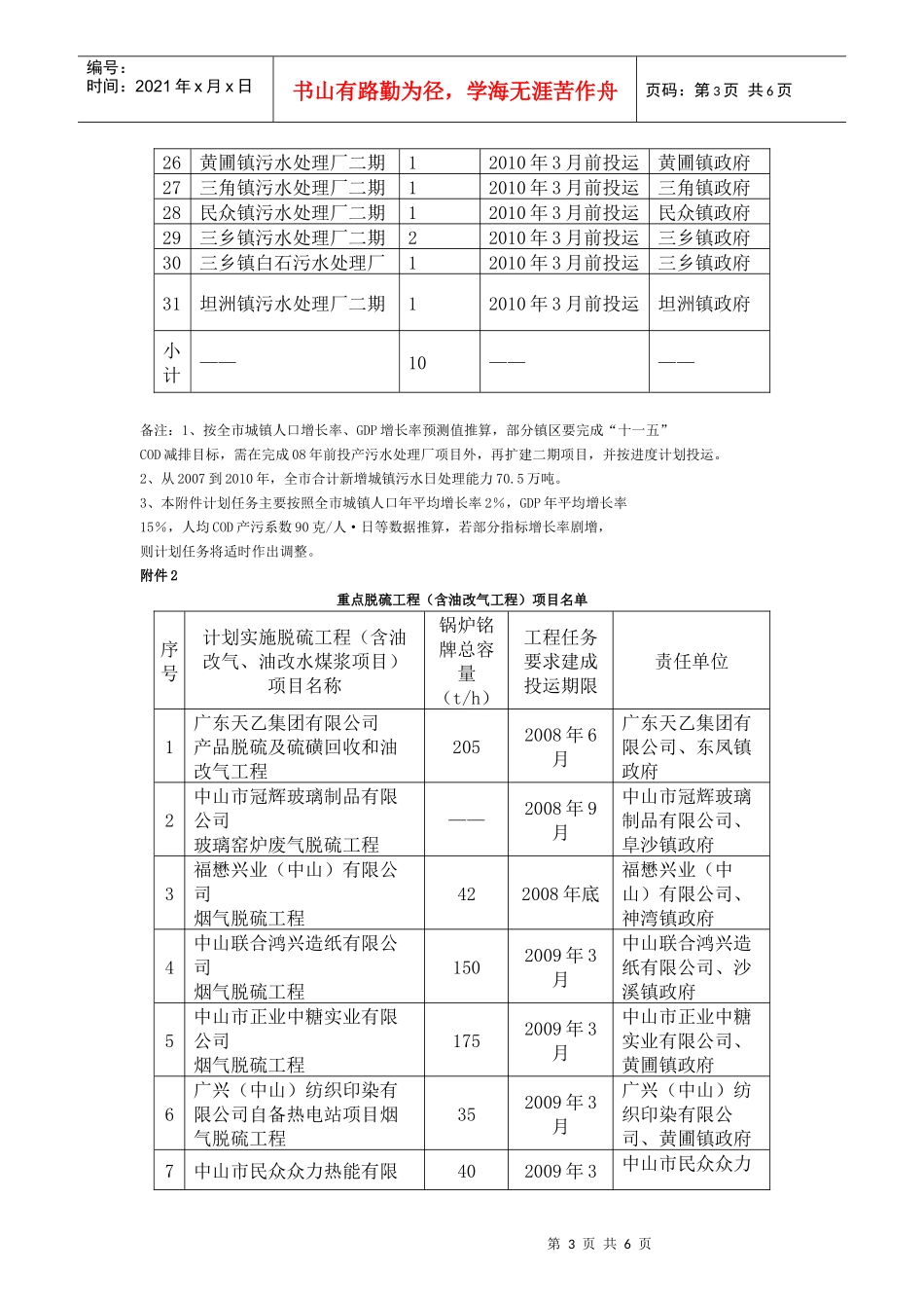城镇生活污水处理设施建设工程_第3页