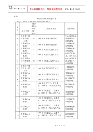 城镇生活污水处理设施建设工程
