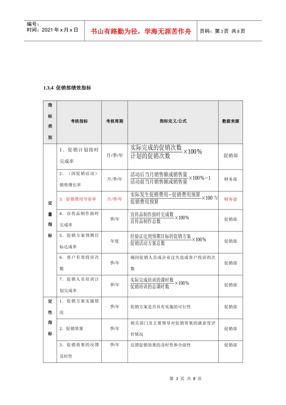 业务人员分级管理_第3页