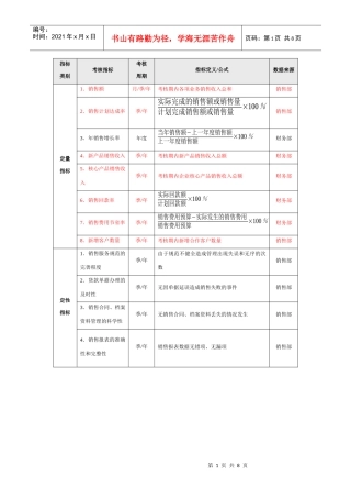 业务人员分级管理