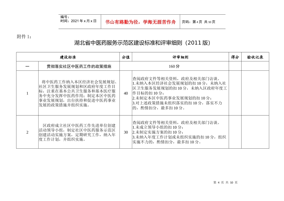 中医药服务示范区建设标准和评审细则_第1页