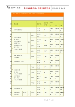 成都电视台新闻综合频道年度广告价格