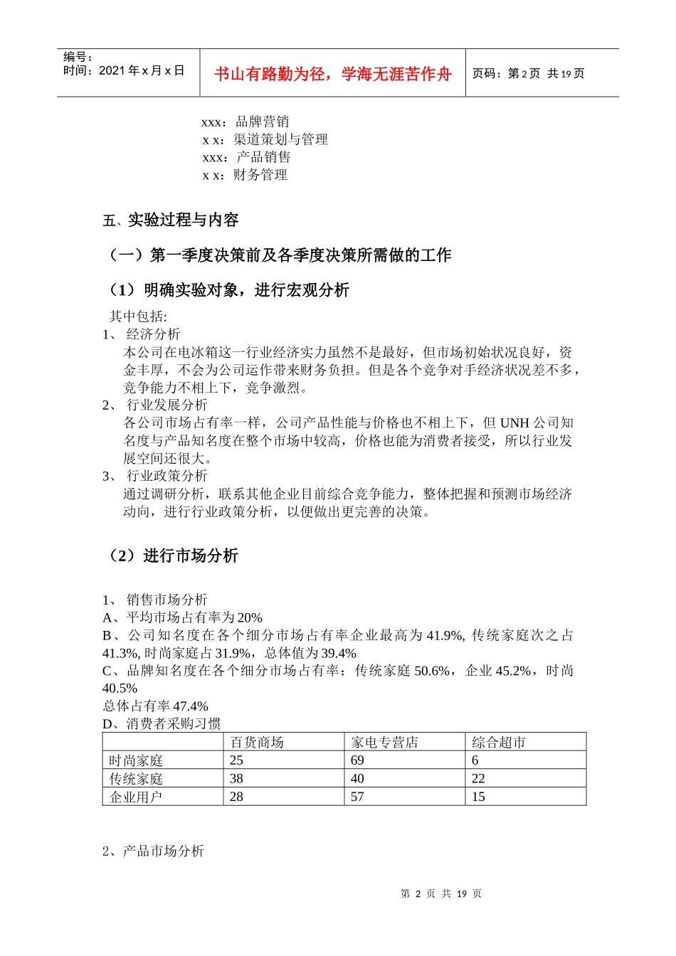 市场营销模拟实习报告样本_第2页
