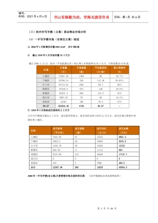 (三)杭州市写字楼(公寓)商业物业市场分析-赢商投资—杭