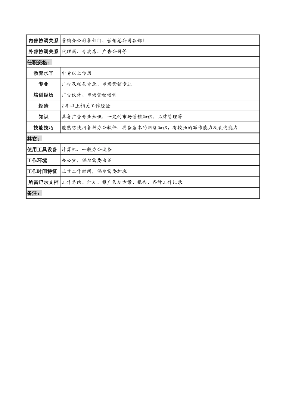 奥康集团推广部广告岗位说明书_第2页